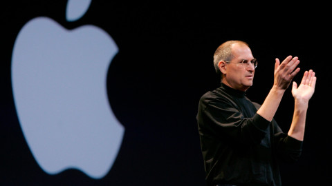 Dokumentation backdrop